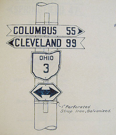 Ohio - temporary state highway 60, temporary state highway 28, U.S. Highway 6, State Highway 8, State Highway 2, State Highway 3, U.S. Highway 42, State Highway 75, State Highway 37, State Highway 13, State Highway 4, U.S. Highway 25, temporary U. S. highway 50, U.S. Highway 50, state route right turn marker, and U. S. route right turn marker sign.